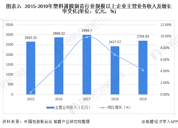 /ueditor/jsp/upload/image/20200812/1597197778927003460.png /ueditor/jsp/upload/image/20200812/1597197778927003460.png