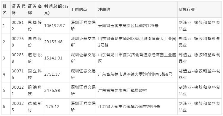 /ueditor/jsp/upload/image/20200430/1588213887867038410.jpg /ueditor/jsp/upload/image/20200430/1588213887867038410.jpg