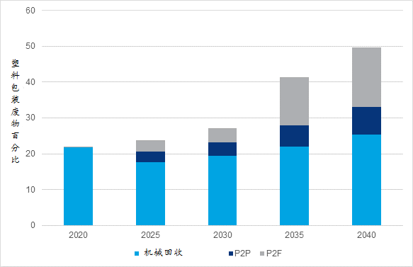 /ueditor/jsp/upload/image/20201124/1606176309487081318.png /ueditor/jsp/upload/image/20201124/1606176309487081318.png